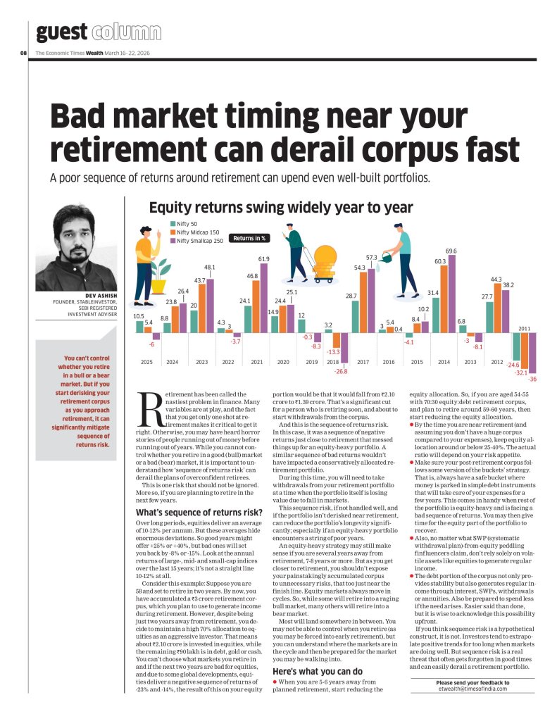 Bad Market Timing Near Retirement Can Derail Corpus Fast - Economic Times Wealth (16-Mar-2026) - Stable Investor